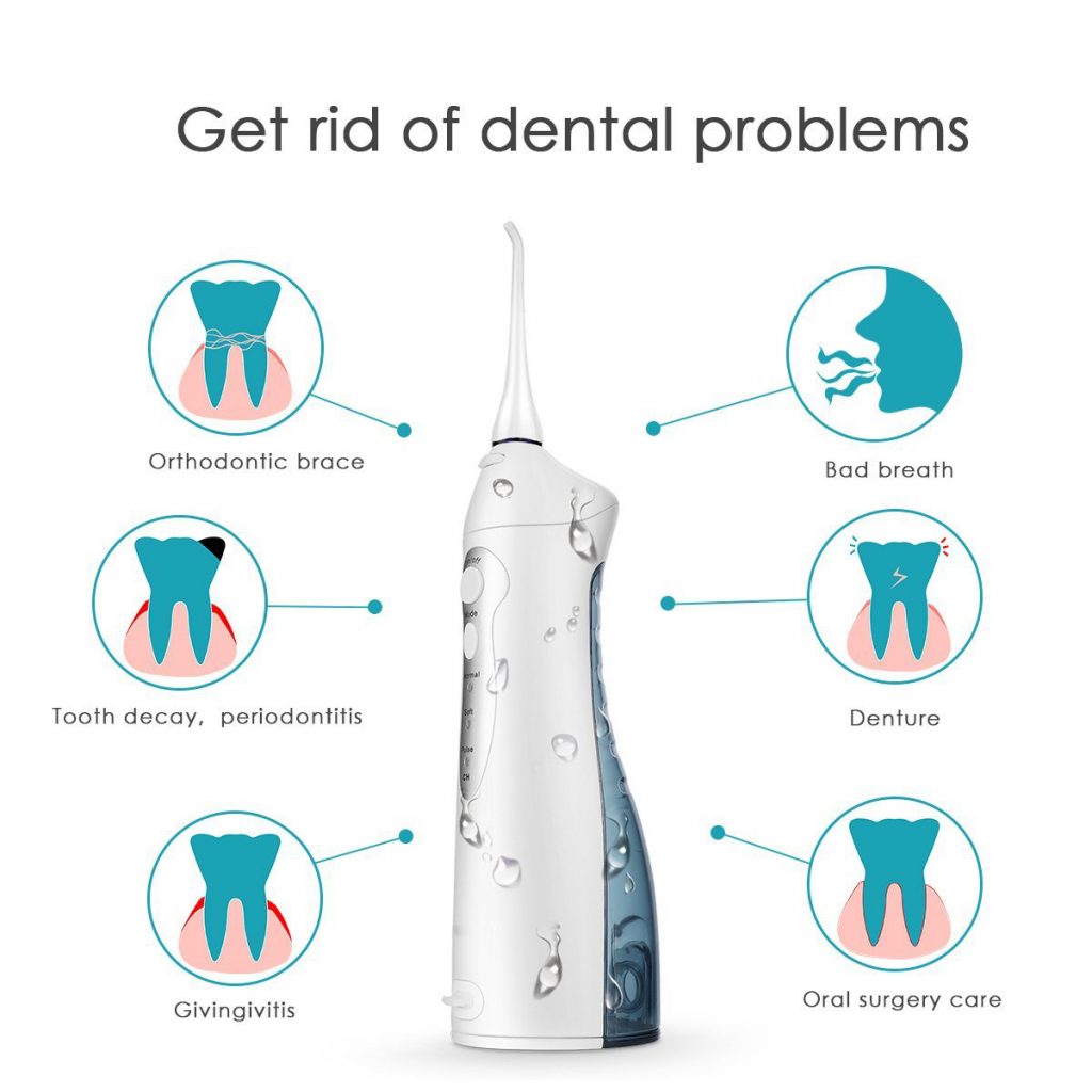Dental Oral Irrigator WWJET3000 Abu Lail Medical & Sport Center