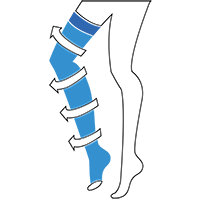 Medical Line Stockings