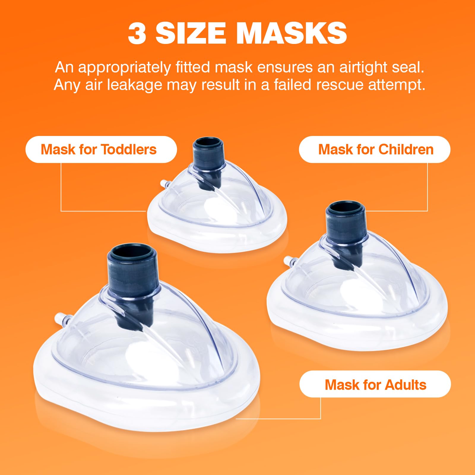Automatic Anti Choking Device | with 3 Masks | Sonmol MFAC-08VC 