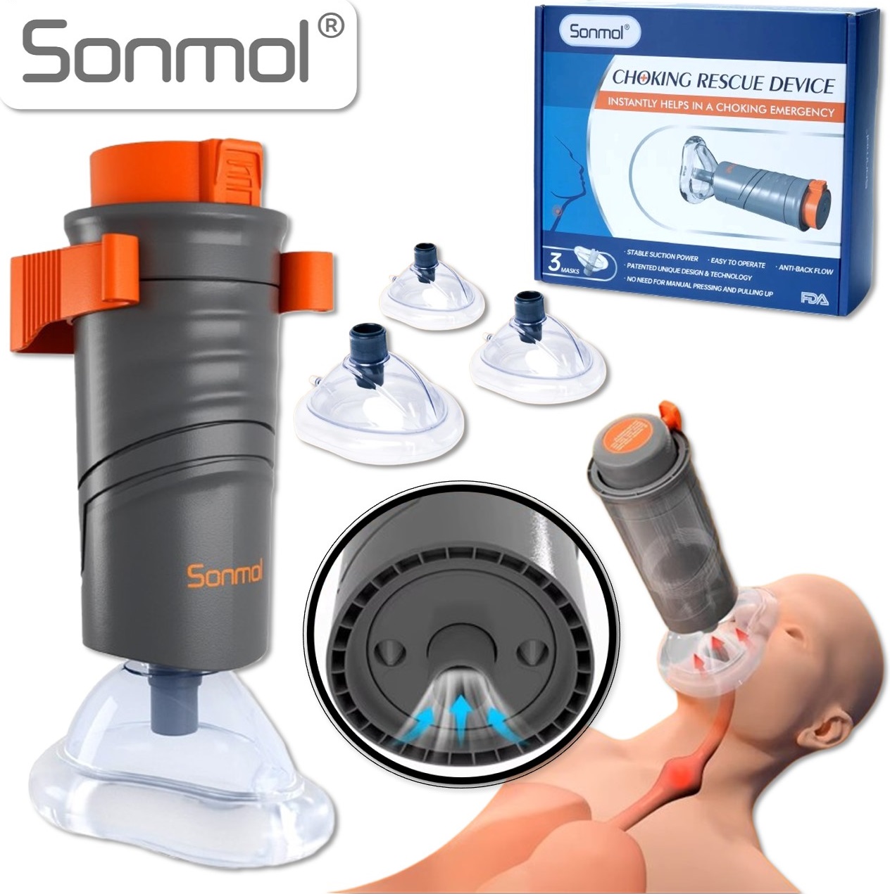 Automatic Anti Choking Device | with 3 Masks | Sonmol MFAC-08VC 