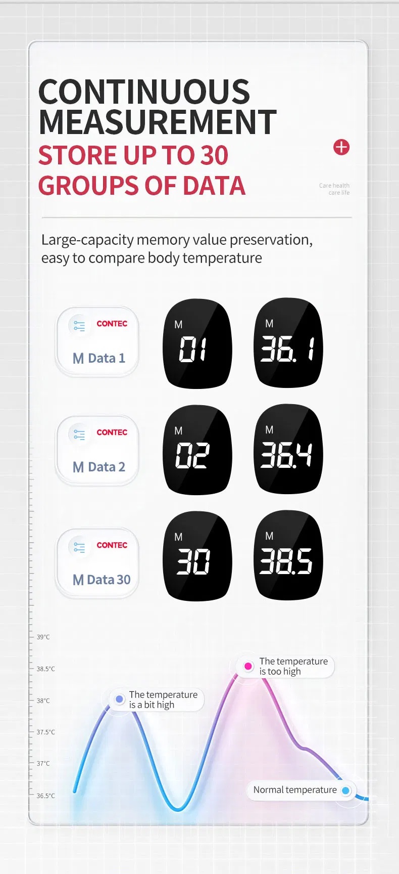 جهاز قياس درجة الحرارة بدون تلامس (LED) من خلال الجبين No Contact Thermometer Contec TP500 13